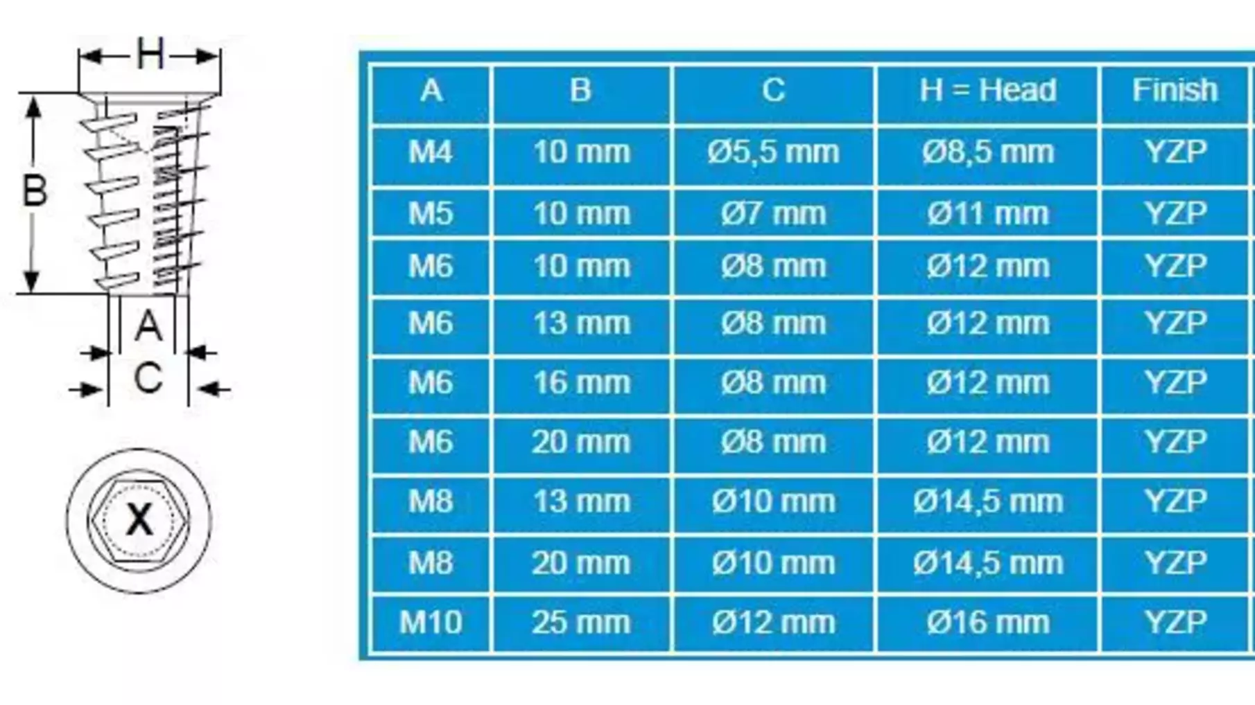 Rampabus conisch M6/12x13mm met rand, geel verzinkt, SW6