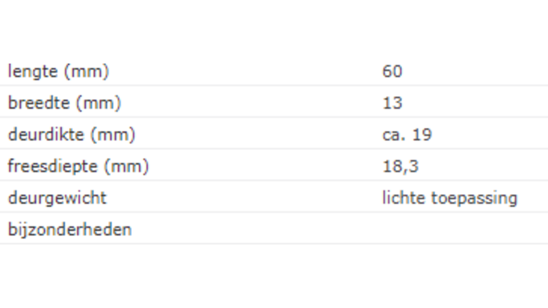 SOSS 204 PB / 13x060 mm / deurdikte ca. 19 mm / vermessingd