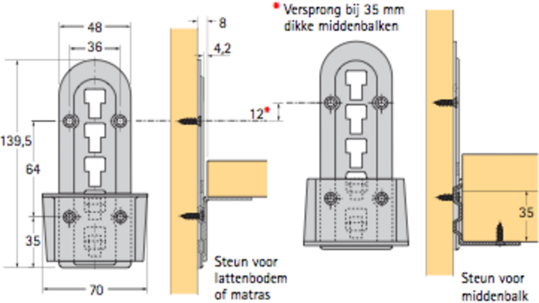 Middenbalkverbinding verstelbaar, geel verzinkt VE=300
