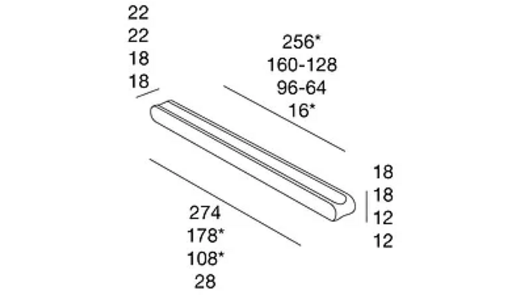 Greep 108x18x12mm glans chroom hartmaten 96/64mm
