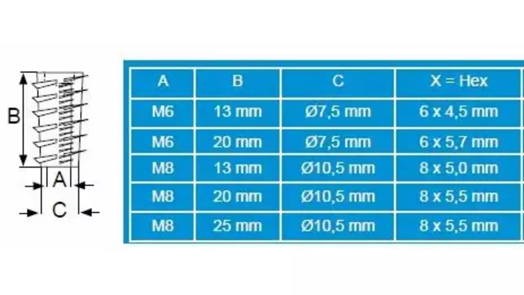 Rampabus M6/7.5x13mm zonder rand, geel verzinkt, SW6