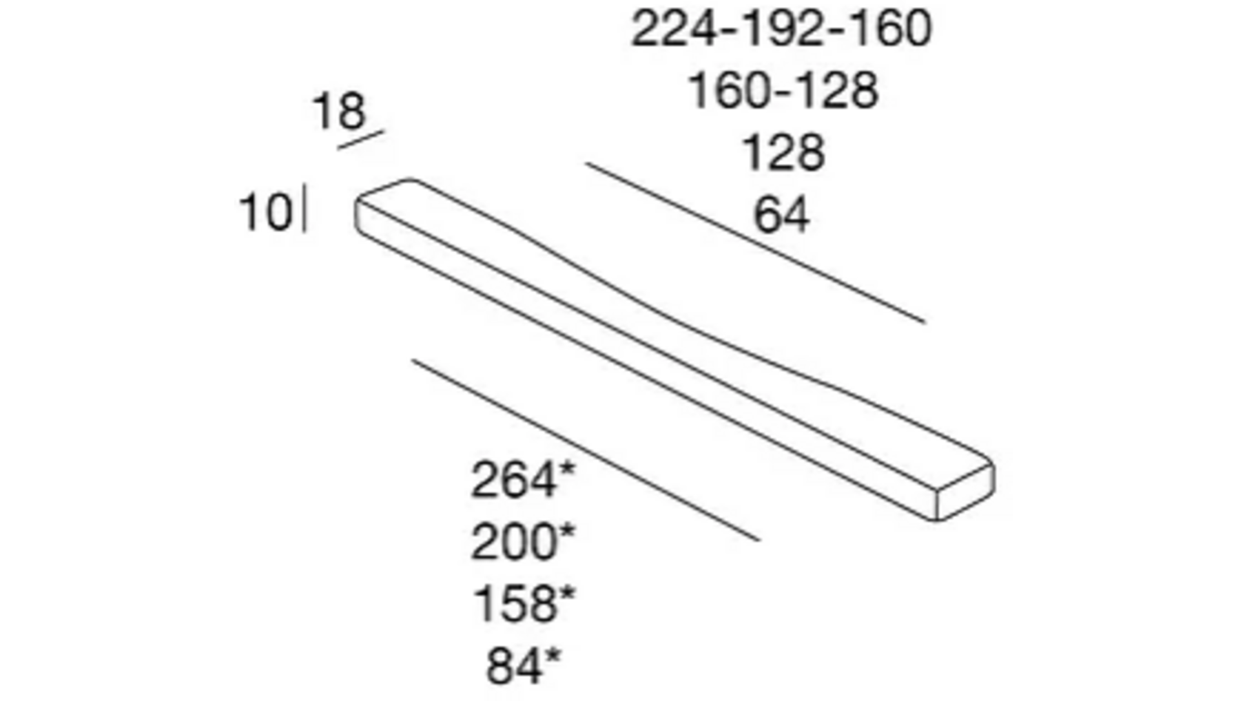 Greep 200x18x10mm glans chroom, hartmaten 192/160/128/64mm