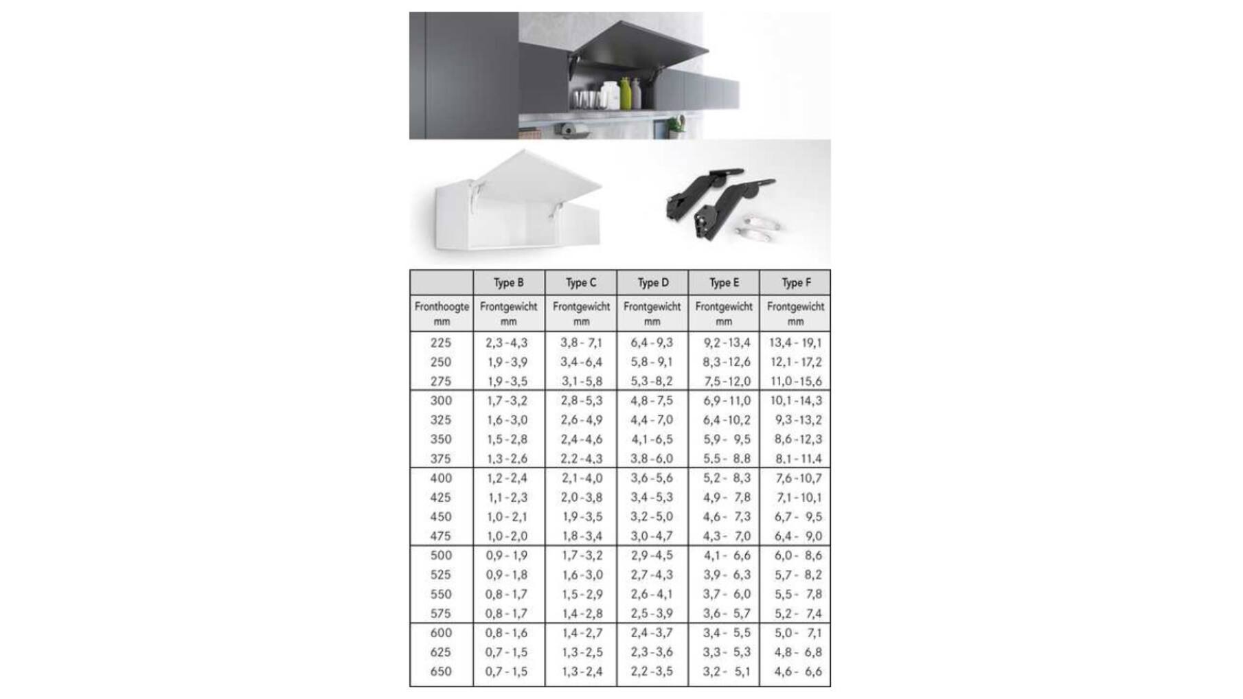 Bovenklepbeslag FREEspace type F, antraciet, per set
