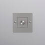 EU 1G Dimmer/250W Led/Retractive Switch Compatible Only