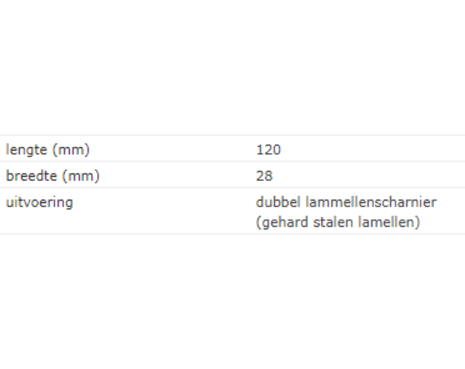 Kistoverval / 120x28 mm / 2 lamellenscharnieren