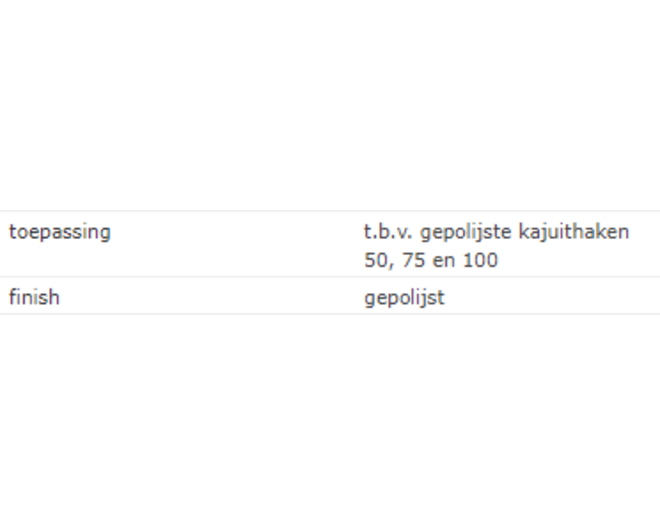 Oog voor Kajuithaak / 50, 75 en 100 mm / messing gepolijst