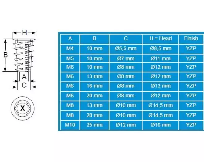 Rampabus conisch M6/12x13mm met rand, geel verzinkt, SW6