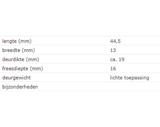 SOSS 203 NP / 13x045 mm / deurdikte ca. 19 mm /vernikkeld