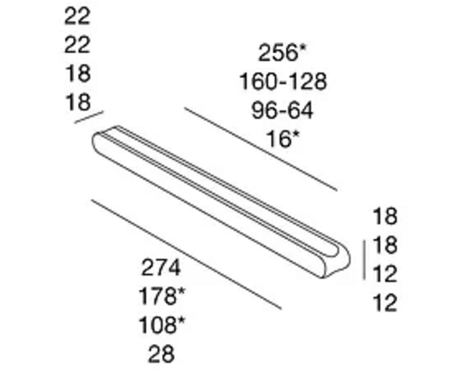 Greep 28x18x12mm glans chroom, hartmaat 16mm