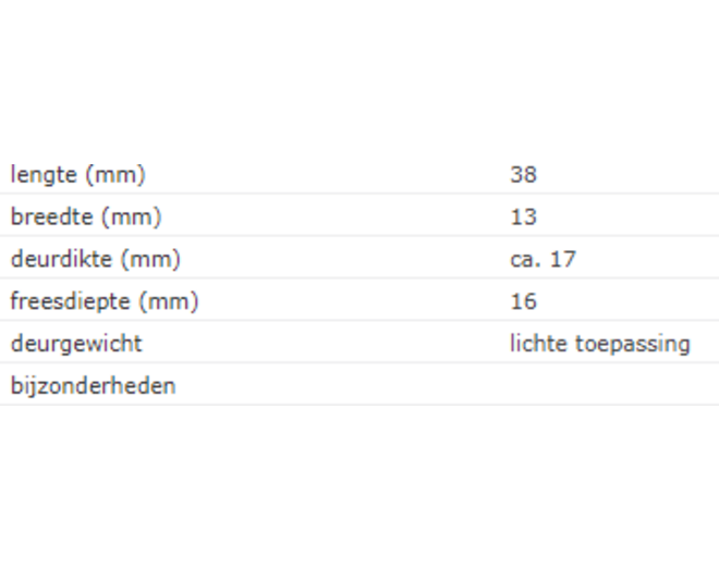 SOSS 303 NP / 13x038 mm / deurdikte ca. 17 mm /vernikkeld