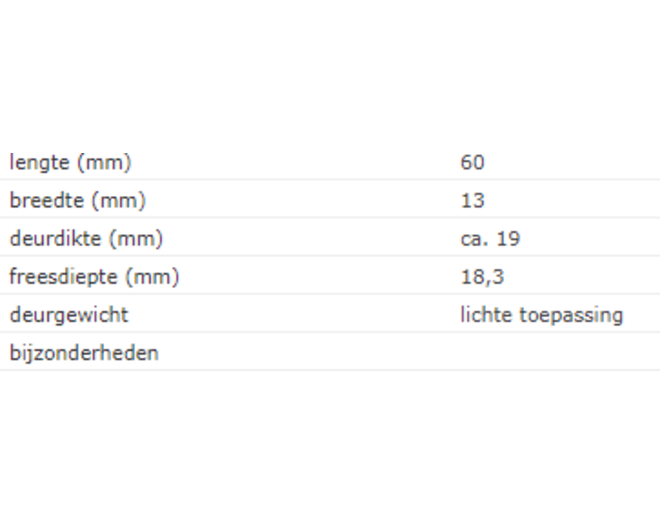 SOSS 204 PB / 13x060 mm / deurdikte ca. 19 mm / vermessingd