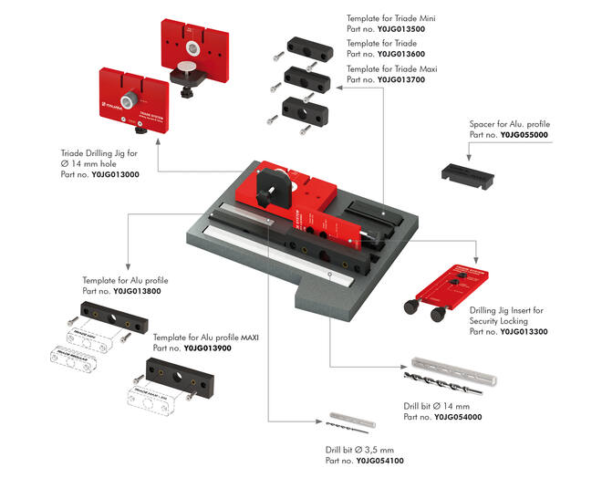Boormal complete set voor Triade MINI, regular en MAXI