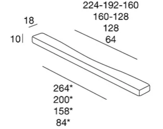 Greep 200x18x10mm mat metallic aluminium, hartmaten 192/
