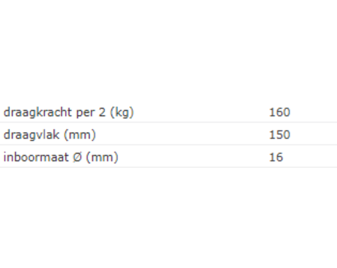 Buisplankdrager / draagvlak 150mm / staal verzinkt