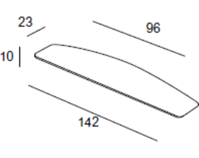 Greep 142x23x10mm mat metallic aluminium hartafstand 96mm