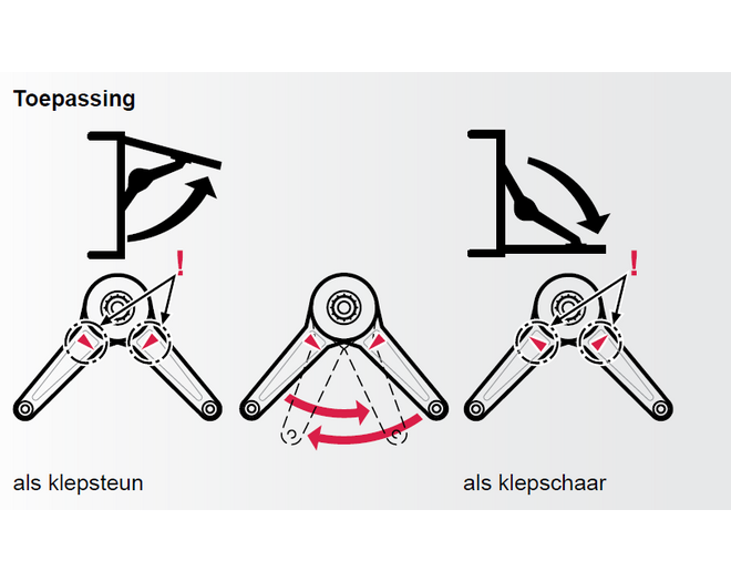 Boven en onder-klepschaar DUO FORTE vernikkeld