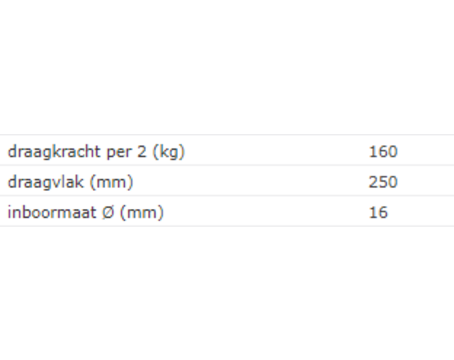 Buisplankdrager / draagvlak 250mm / staal verzinkt