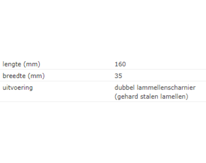 Kistoverval / 160x35 mm / 2 lamellenscharnieren /
