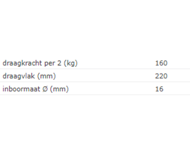 Buisplankdrager / draagvlak 220mm / staal verzinkt