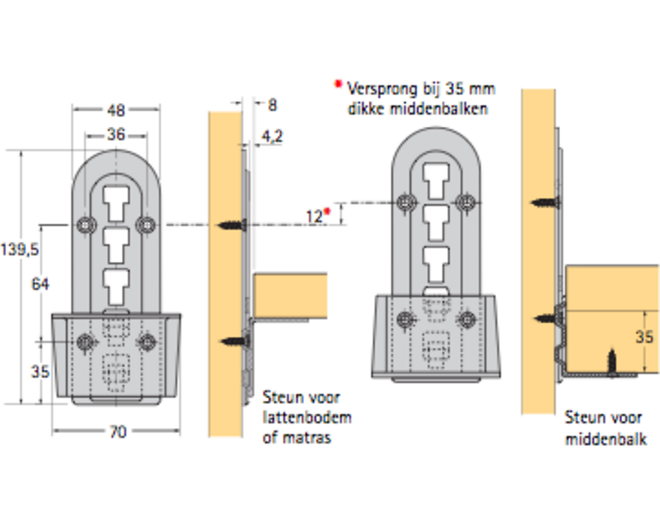 Middenbalkverbinding verstelbaar, geel verzinkt VE=300