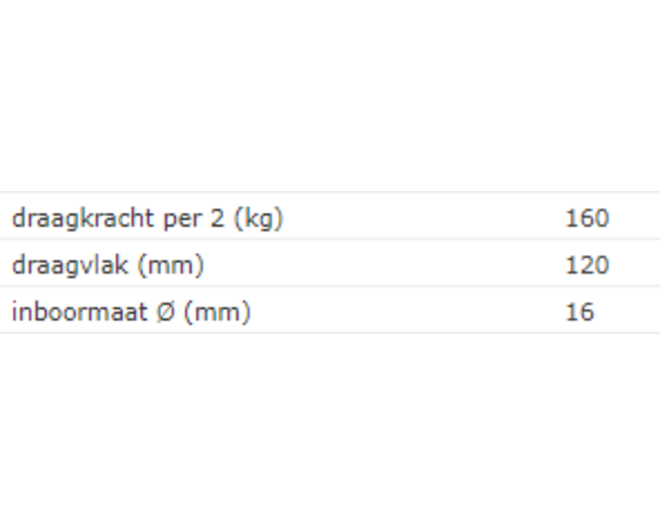 Buisplankdrager / draagvlak 120mm / staal verzinkt