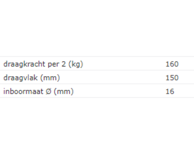Buisplankdrager / draagvlak 180mm / staal verzinkt
