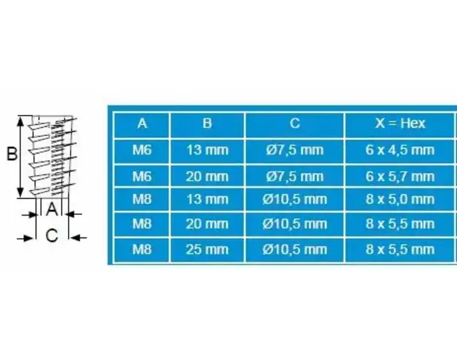 Rampabus M6/7.5x13mm zonder rand, geel verzinkt, SW6