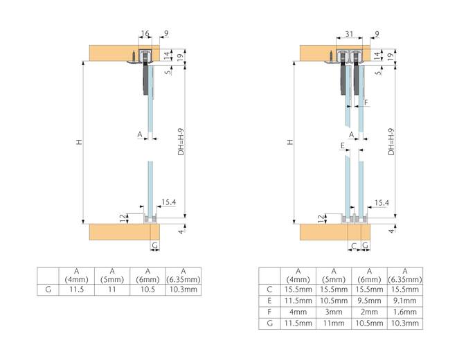 Speedboat G garnituur voor 1 glazen deur met 2x soft close