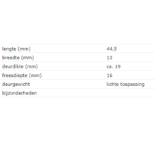 SOSS 203 NP / 13x045 mm / deurdikte ca. 19 mm /vernikkeld