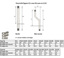 Mauer camlock lip 6 mm, L=38,8mm tbv ELLcam/CL22