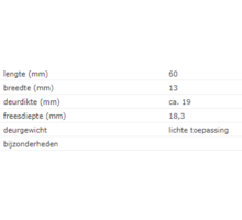 SOSS 204 PB / 13x060 mm / deurdikte ca. 19 mm / vermessingd