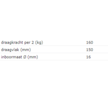 Buisplankdrager / draagvlak 150mm / staal verzinkt