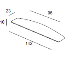 Greep 142x23x10mm mat metallic aluminium hartafstand 96mm