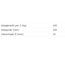Buisplankdrager / draagvlak 250mm / staal verzinkt