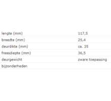 SOSS 216 PB / 25x117 mm / deurdikte ca. 35 mm / vermessingd