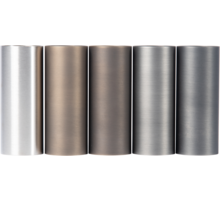 Rond 2.0 Demo colour set
