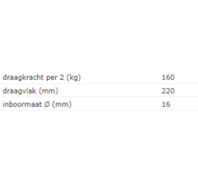 Buisplankdrager / draagvlak 220mm / staal verzinkt