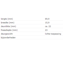 SOSS 208 NP / 16x070 mm / deurdikte ca. 22 mm / vernikkeld
