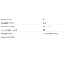 SOSS 101 NP / 9.5x042 mm / deurdikte ca. 13 mm / vernikkeld