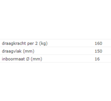 Buisplankdrager / draagvlak 180mm / staal verzinkt