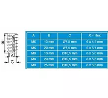 Rampabus M6/7.5x13mm zonder rand, geel verzinkt, SW6