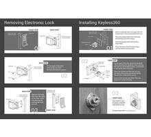 Codeslot KEYLESS360 mat zwart, alphanumerieke code